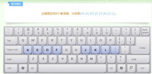 华为电脑fn键怎么设置(华为电脑FN键设置详解)