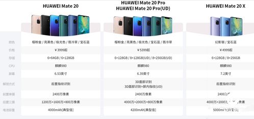 怎么推销华为电脑产品(华为电脑产品推销策略，深度挖掘优势，精准触达潜在客户)