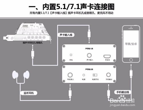 华为电脑怎么连接声卡(华为电脑连接声卡,详细步骤与操作指南) 华为电脑怎么连接声卡(华为电脑连接声卡,详细步骤与操作指南)