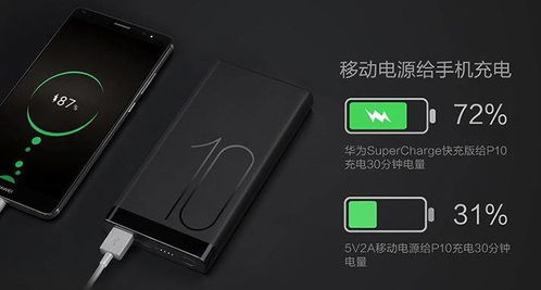 华为手机怎么充电满电