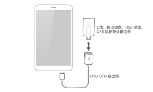 华为手机怎么连接灯管