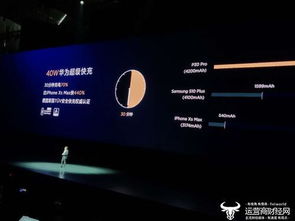 华为手机怎么进入 方舟