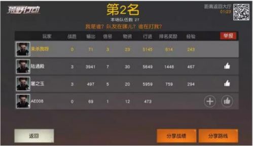 攻略主控游戏 VS 审查游戏攻略