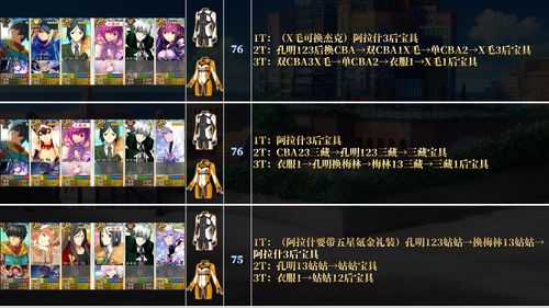 最丑游戏攻略 VS Requiem游戏攻略 最丑游戏攻略 VS Requiem游戏攻略