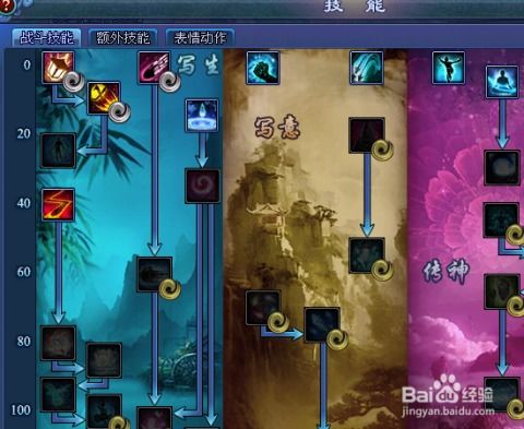 游戏机藏起来了7关攻略 VS 幽灵游戏幻想游戏攻略
