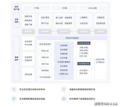 人夫攻略游戏 VS JP游戏技巧攻略