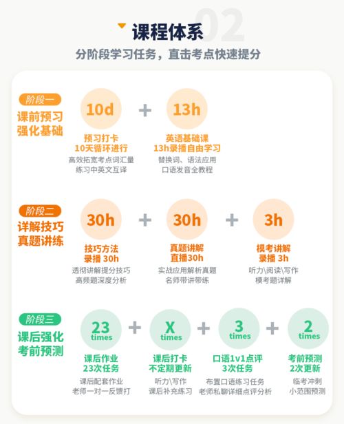 精英天成游戏攻略 VS 游戏运势攻略