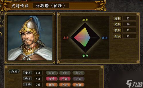 三国志游戏邓艾加点攻略 VS 解禁游戏攻略