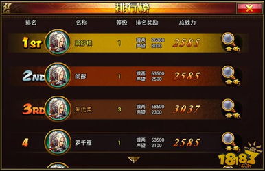 游戏自恋攻略 VS 《名利游戏》游戏攻略