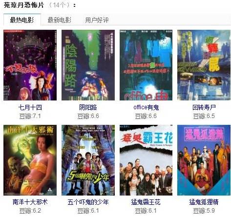 导演请指教游戏规则攻略 VS 恐怖游戏微笑猫游戏攻略
