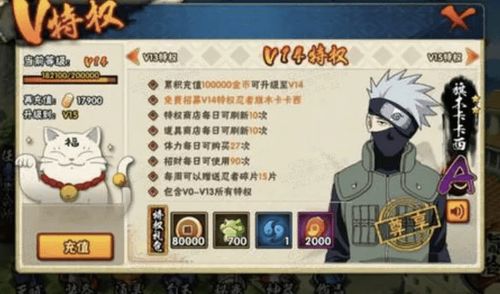 攻略游戏女 VS 游戏清醒攻略